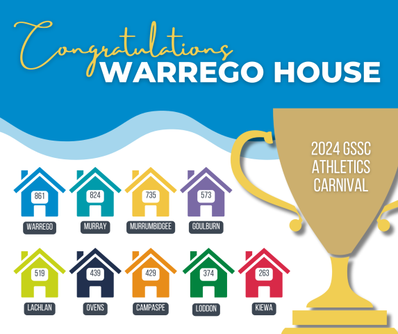 warrego house